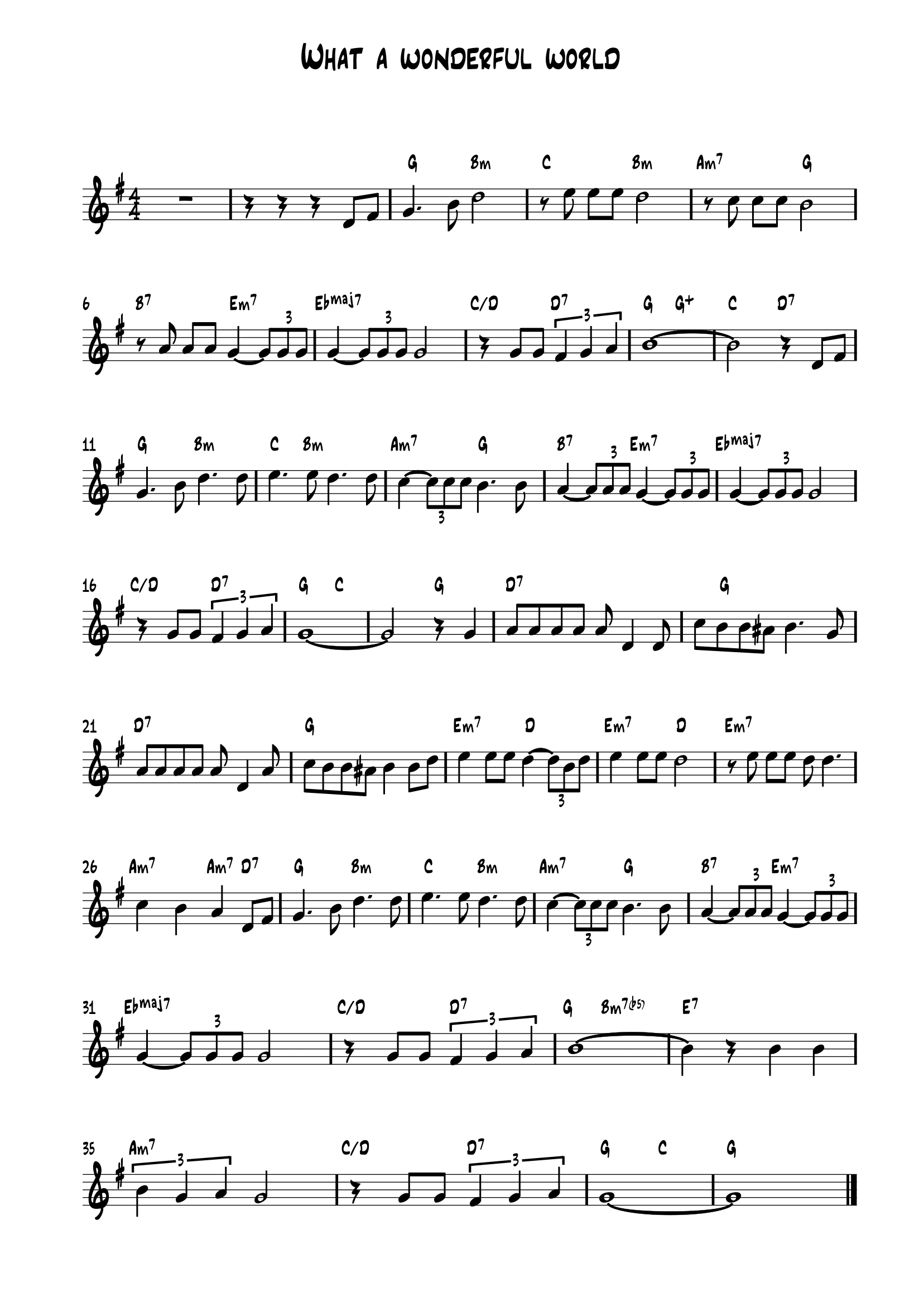 Last Post Sheet music for Trumpet in b-flat (Solo)